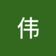 wangwei921919123