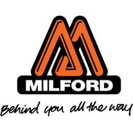 milfordindustry